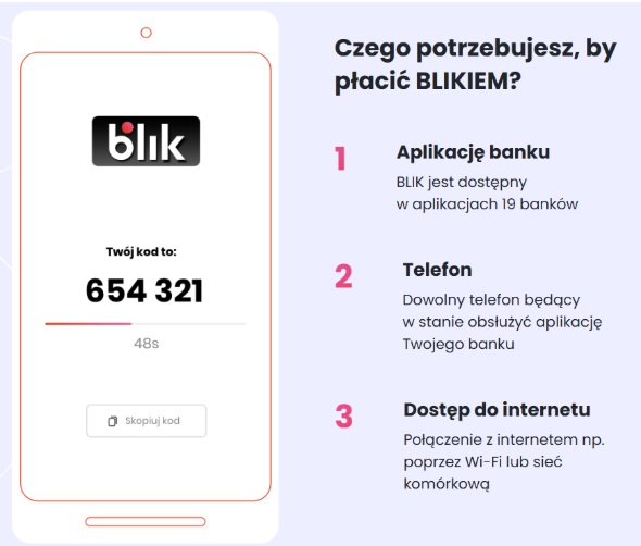 BLIK 